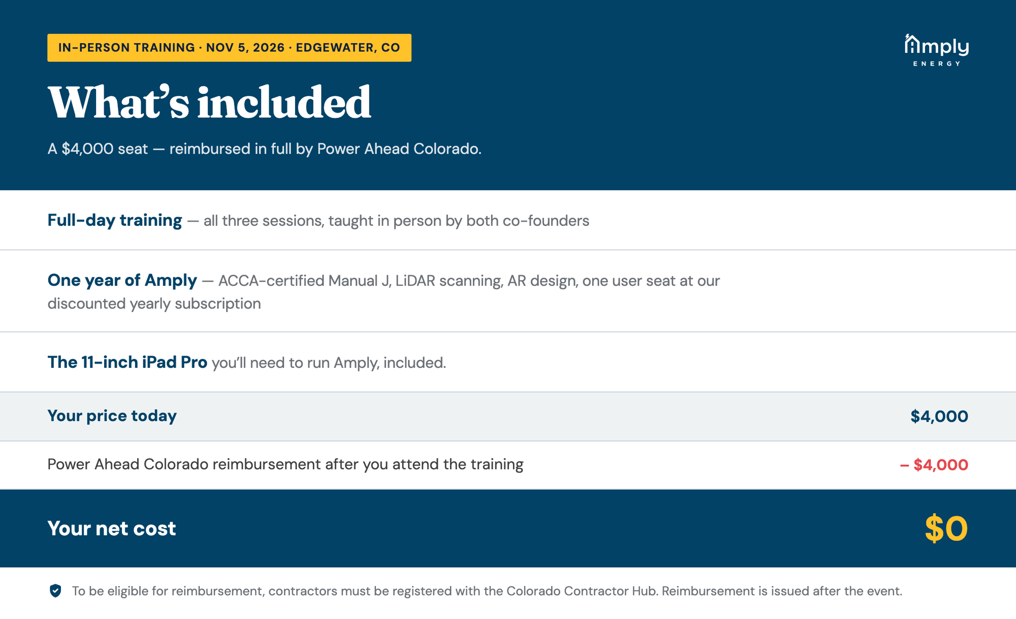 Whats Included 2400w (2x retina) - landing page graphic (1)